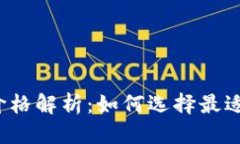 思考一个且的  比特币数字