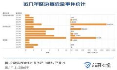 U钱包：一站式金融服务平