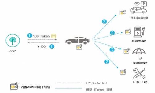 思考一个且的 

如何安全操作USDT钱包授权：全面指南