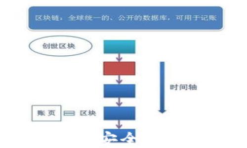 
新手必看：如何安全连接比特币钱包