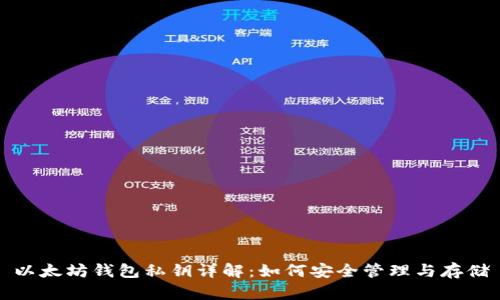 以太坊钱包私钥详解：如何安全管理与存储