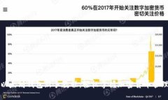 以太坊钱包新手教程：轻
