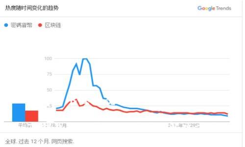 思考一个且的优质

TP钱包数据丢失的原因及解决方案
