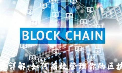 
TP钱包能量费详解：如何有效管理你的区块链交易成本