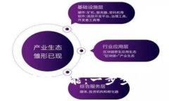 如何使用TP钱包的闪对功能