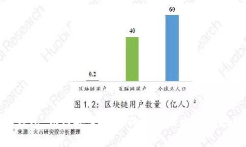 脑钱包：如何安全地生成和管理比特币地址