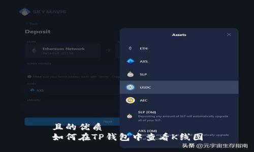 且的优质
如何在TP钱包中查看K线图