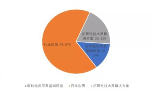 如何在TP钱包中将薄饼设置为中文？详尽指南