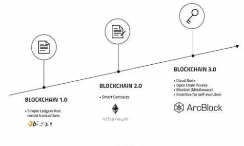 中国支持USDT的钱包推荐：全面解析与选择指南