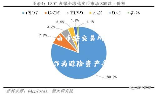   波钱包上USDT币余额如何查看和管理？ / 

 guanjianci 波钱包, USDT, 数字货币, 钱包管理 /guanjianci 

### 内容主体大纲

1. **什么是波钱包？**
   - 介绍波钱包的概念与背景
   - 波钱包的功能和特色
   - 波钱包的安全性分析

2. **USDT的基本概念**
   - USDT是什么？
   - USDT的作用及用途
   - 如何获取USDT？

3. **如何在波钱包上查看USDT余额**
   - 登录波钱包
   - 查看USDT余额的具体步骤
   - 平台上出现的余额数据解释

4. **如何管理USDT余额**
   - 如何进行USDT的转账
   - 如何存入和提取USDT
   - 注意事项与常见问题解答

5. **波钱包的额外功能**
   - 交易功能介绍
   - 提供的其他数字货币支持
   - 相关工具与应用

6. **常见问题解答**
   - 账户安全性如何保障？
   - 遇到交易延迟怎么办？
   - 为什么余额显示不正确？
   - 如何恢复丢失的钱包？
   - USDT与其他稳定币的比较
   - 当前市场USDT的走势分析

---

### 1. 什么是波钱包？

#### 波钱包的概念与背景
波钱包是一款数字货币钱包，提供安全、便捷的虚拟货币存储与管理服务。它支持多种主流数字货币的存取，尤其是USDT（泰达币），让用户能够随时随地管理自己的资产。随着区块链技术的发展，越来越多人选择使用加密货币进行投资和交易，波钱包应运而生，目标是为用户提供高效且安全的数字货币管理体验。

#### 波钱包的功能和特色
波钱包的主要功能包括余额查询、资金转账、交易记录查看和多种数字货币的支持。同时，波钱包还具备多重签名、私钥管理、冷存储等特点，用户可以通过手机或电脑轻松访问其数字资产。此外，波钱包的用户界面友好，即使是初学者也能够快速上手。

#### 波钱包的安全性分析
安全性是每个用户最关心的问题，波钱包在这方面表现不俗。采用行业领先的加密技术和严格的安全措施，确保用户资产不被盗取。波钱包还允许用户设置双重认证，增强账户的安全性。此外，用户还可以选择将部分资金存放在冷钱包中，进一步降低网络攻击的风险。

### 2. USDT的基本概念

#### USDT是什么？
USDT，全称为Tether，是一种与美元挂钩的稳定币，旨在保持与美元1:1的价值关系。USDT的出现背景是为了数组货币的价格波动，为投资者提供稳定的交易工具。通过将法定货币与数字货币的优势结合，USDT成为了数字货币交易中不可或缺的一部分。

#### USDT的作用及用途
USDT主要用于数字货币交易中的兑换，为用户提供了一个稳定的保值手段。很多交易所都支持USDT的交易，并且可以用USDT交换其他高波动性的加密资产。此外，USDT还可以用于支付、转账和投资，极大地方便了用户在区块链生态中的各种操作。

#### 如何获取USDT？
获取USDT的途径有很多，最主要的方式是通过交易所购买。用户可以通过法币交易平台用人民币等法币直接购买USDT，或者将其他数字货币交易成USDT。此外，用户还可以通过对等交易平台选择与他人直接交换获得USDT，甚至通过矿池挖矿这种方式值得关注。

### 3. 如何在波钱包上查看USDT余额

#### 登录波钱包
使用波钱包前，用户需要下载并安装应用程序，注册账户并进行身份验证。完成人身份验证后，用户输入账户信息进行登陆，确保账户安全，定期更换密码并开启双重认证功能。

#### 查看USDT余额的具体步骤
成功登录后，用户可以在钱包首页直接看到自己的资产总览，点击USDT选项即可查看当前余额。波钱包会实时更新余额信息，确保用户能够随时掌握资金动态。如果余额未更新，可以尝试手动刷新账户页面，确保数据及时更新。

#### 平台上出现的余额数据解释
在波钱包中，USDT余额会显示为两个部分：可用余额和冻结余额。可用余额是用户可以随时提取和转账的资金，而冻结余额则是由于交易或其他原因暂时无法使用的资金。了解这两种余额的区别，可以帮助用户更好地掌握资金流动情况。

### 4. 如何管理USDT余额

#### 如何进行USDT的转账
USDT转账很简单，用户登录波钱包后，点击“转账”功能，输入对方的USDT地址、想要转账的金额和备注信息（可选），然后确认交易。值得注意的是，转账后无法撤回，因此输入地址时必须仔细核对，避免出现失误。

#### 如何存入和提取USDT
存入USDT时，用户可以通过选择充值功能获取自己的USDT地址，并提供给其他来源进行转账。提取USDT则需要用户在钱包中选择提取功能，输入提取地址和金额，完成交易后即可将资金提取至其他平台或地址。

#### 注意事项与常见问题解答
在管理USDT余额时，用户需注意网络安全，不要泄露私钥或密码。在DRC阶段最好进行少额测试，确保提取地址正确后再进行大额转账。另外，用户可在平台提供的帮助中心查找更多信息和常见问题的解答，确保操作无误。

### 5. 波钱包的额外功能

#### 交易功能介绍
波钱包不仅支持USDT交易，还支持多种其他数字货币的交易功能，用户可以通过波钱包内部完成资产的互换。系统会根据当前市场汇率自动计算转换金额，提升用户的使用体验。

#### 提供的其他数字货币支持
波钱包支持的数字货币包括比特币、以太坊、瑞波币等主流数字资产。用户在钱包中可以方便地管理自己持有的多种资产，简化了资产管理的复杂性，使得用户能够一站式进行所有数字资产的管理。

#### 相关工具与应用
波钱包提供了一系列与交易和管理相关的工具，用户可以利用市场行情分析工具获取实时价格以及不同币种的走势分析。此外，用户还可以通过平台提供的安全工具保护自己的资产安全，定期进行风险评估。

### 6. 常见问题解答

#### 账户安全性如何保障？
波钱包采用多重安全措施，包括账户密码、双重认证以及冷存储等。用户在创建账户及进行任何交易时，都需遵循安全指导，避免使用公共网络进行操作，确保自己资产的安全性。此外，波钱包会定期更新安全漏洞及相关措施，确保用户的信息和资金都不受到威胁。

#### 遇到交易延迟怎么办？
交易延迟通常与网络拥堵或交易量过大有关。用户可以在波钱包中查看交易状态，如果长时间未处理，可以考虑联系平台客服咨询。为减少延迟，用户在高峰时段进行交易时，建议调整交易手续费，提高交易的优先级。

#### 为什么余额显示不正确？
余额显示不正确可能与网络延迟或钱包未及时同步有关。用户可以尝试手动刷新页面，有时余额更新会有延迟。如果问题仍旧存在，建议用户检查交易历史，确认转账情况。如果出现异常情况，及时联系钱包官方客服以获取帮助。

#### 如何恢复丢失的钱包？
恢复丢失的钱包需要使用预先保存的助记词或私钥。如果用户在创建钱包时保存了这些信息，只需在钱包登录界面选择恢复选项，按提示操作即可。如果忘记了助记词或私钥，则无法恢复钱包，建议用户妥善保存这类信息。

#### USDT与其他稳定币的比较
USDT是目前市场上使用最广泛的稳定币，但市场上还有如USDC、BUSD等其他稳定币。与USDT相比，USDC透明度更高，并严格遵循监管要求，而BUSD则由币安交易所发行，具有更强的流动性及市场认可度。每种稳定币各有特点，用户在选择时可根据自身需求进行比较和选择。

#### 当前市场USDT的走势分析
当前市场USDT走势受多种因素影响，包括整体市场的数字货币价格波动、法定货币政策、投资者需求等。此外，最近几个月数字货币的波动加剧，USDT作为避险资产受到广泛关注。用户可以通过波钱包内的市场分析工具实时跟踪USDT的行情，作出相应的投资策略。

以上内容通过对波钱包、USDT和数字货币管理的分析，能够帮助用户更好地理解和操作，实现资产安全、便捷管理的目标。