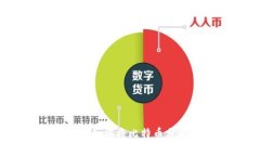 轻松理解比特币：如何将