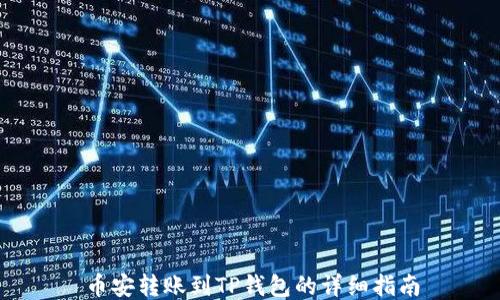 
币安转账到TP钱包的详细指南