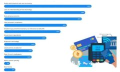 比特币钱包私钥备份与导