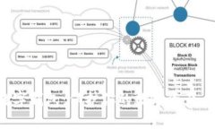 OTC Token数字钱包：保护你