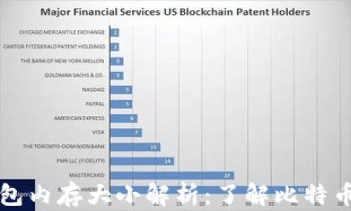 
比特币钱包内存大小解析：了解比特币存储需求