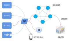 小狐狸钱包中放比特币的