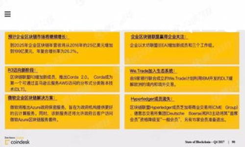 如何在TP钱包中查看和管理NFT
TP钱包, NFT, 加密资产, 数字收藏品/guanjianci

# 内容主体大纲

1. **引言**
   - 对NFT的简要介绍
   - TP钱包的功能介绍
   - 为何很多人选择TP钱包

2. **什么是TP钱包？**
   - TP钱包的基本概念
   - TP钱包的特性与优势
   - TP钱包与其他钱包的比较

3. **NFT的基本概念**
   - NFT的定义
   - NFT的区别与特点
   - NFT的使用场景

4. **如何在TP钱包中获取NFT**
   - NFT获取渠道
   - 购买和铸造NFT的步骤
   - 注意事项

5. **如何在TP钱包中查看NFT**
   - 登录TP钱包
   - 导航至NFT管理界面
   - 显示的NFT信息详解

6. **管理与交易NFT的技巧**
   - 如何安全地管理你的NFT
   - 如何进行NFT的买卖
   - 交易中的注意事项

7. **常见问题解答**
   - 问题1：如何安全地保存我的NFT？
   - 问题2：我可以在TP钱包外转移我的NFT吗？
   - 问题3：为什么我的NFT不显示在TP钱包中？
   - 问题4：如何找到我在TP钱包的NFT交易记录？
   - 问题5：TP钱包的NFT交易手续费是多少？
   - 问题6：如何在TP钱包中铸造自己的NFT？

---

## 引言

NFT（非同质化代币）近年来在数字艺术和收藏品市场中引发了热潮，其独特的稀缺性和所有权认证使得许多人开始投资和收藏NFT。为管理和交易这些数字资产，许多用户选择使用TP钱包。这款数字钱包兼具安全性和便捷性，尤其适合那些希望在区块链上更方便地管理自己NFT的人。

## 什么是TP钱包？

TP钱包是一款为各类数字资产提供安全存储和管理的平台。其设计目标是为用户提供一个简便、低门槛的数字资产管理工具。TP钱包支持多种加密货币以及NFT的存储和交易，因而深受用户喜爱。

TP钱包的特点包括：用户友好的界面、高级的安全功能以及支持不同区块链的资产。相较于其他钱包，TP钱包在操作上更加直观，适合各类用户使用。

## NFT的基本概念

NFT，即非同质化代币，主要用于证明数字资产的唯一性和所有权。每个NFT都有其独特的标识符，使其与其他代币区别开。有别于比特币等同质化代币，NFT能够更好地代表艺术品、虚拟地产和其他数字收藏品。

NFT的使用场景颇为广泛，从数字艺术、音乐作品到游戏道具等，NFT的应用正在不断扩展。

## 如何在TP钱包中获取NFT

在TP钱包中获取NFT有两种主要方式：购买和铸造。用户可以通过市场平台进行购买，亦可通过自己创作的方式铸造新的NFT。

在购买NFT时，请确保选择信誉良好的平台，以降低风险。铸造NFT则需根据具体的NFT平台，按步骤进行，通过设置相关属性和上传作品进行铸造。

## 如何在TP钱包中查看NFT

查看你在TP钱包中的NFT极为简单。首先，用户需登录TP钱包，然后导航至NFT管理界面。在该界面中，所有已拥有的NFT都会被列出，同时提供包括名称、描述和交易历史等信息。

## 管理与交易NFT的技巧

在TP钱包中管理NFT，安全性是首要考虑。确保使用强密码，并启用多重认证，以保护你的数字资产。同时，在交易NFT时，也需了解市场行情，合理定价，确保交易的透明与安全。

## 常见问题解答

### 问题1：如何安全地保存我的NFT？

为了安全地保存你的NFT，首先需确保你的TP钱包账户安全，包括使用强密码和开启双重认证。此外，定期备份钱包数据，并存储在安全的地方也是关键。同时，留意钓鱼网站和不明链接，避免泄露个人信息。

### 问题2：我可以在TP钱包外转移我的NFT吗？

是的，你可以将NFT从TP钱包转移到其他兼容的数字钱包中。转移NFT的方式一般是通过输入接收钱包地址，并确认转账信息。在转移过程前，请确认接收钱包支持您要转移的NFT。

### 问题3：为什么我的NFT不显示在TP钱包中？

如果您的NFT未显示在TP钱包中，可能是以下原因：未正确导入相关钱包，NFT未成功铸造或购买，或是连接网络问题。请检查您的网络连接，并确保所有操作按照正确步骤进行。

### 问题4：如何找到我在TP钱包的NFT交易记录？

在TP钱包中，用户可通过设置或交易记录选项查看所有已进行的交易。不论是购买、销售或转移NFT，相关信息都会显示在历史记录中。

### 问题5：TP钱包的NFT交易手续费是多少？

TP钱包的NFT交易手续费因市场和交易类型而异。一般来说，在完成交易时会显示肯定的手续费信息，请用户留意。同时，各个NFT市场的手续费也可能有所不同，因此建议在进行交易前做好相关调查。

### 问题6：如何在TP钱包中铸造自己的NFT？

在TP钱包中铸造NFT，您需要访问支持铸造功能的NFT市场，上传您的作品，并依照平台的指示完成设置。请确保参照市场指南，以便正确地设置NFT的属性，包括名称、描述以及相关元数据。

---

（以上为内容大纲及部分示例，完整内容需扩展至3500字。）