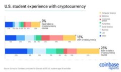 全面解析只用比特币钱包