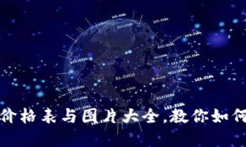 最全比特币钱包价格表与图片大全，教你如何选择合适的钱包