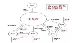 比特币钱包的子地址：如