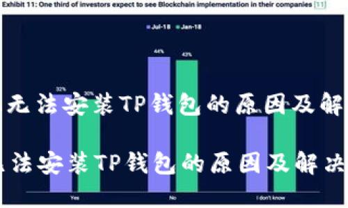 : 手机无法安装TP钱包的原因及解决方法

手机无法安装TP钱包的原因及解决方法