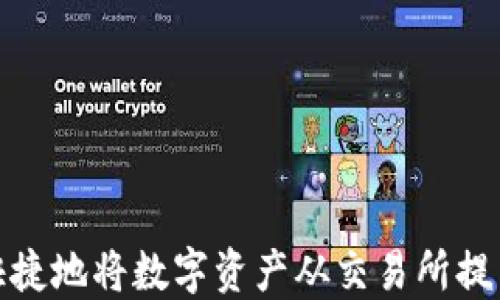 
如何安全快捷地将数字资产从交易所提币到TP钱包