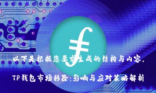 以下是根据您要求生成的结构与内容。

TP钱包市场移除：影响与应对策略解析