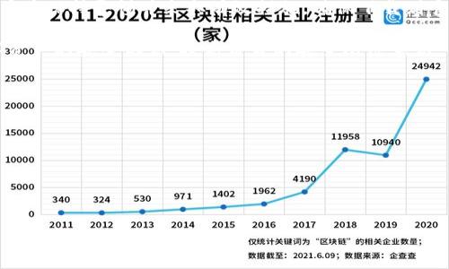 biao ti: 如何解决TP钱包安装时出现的恶意应用问题

guanjianci: TP钱包, 安装问题, 恶意应用, 钱包安全 

### 内容主体大纲

1. 介绍TP钱包
   - TP钱包的功能和用途
   - 为什么选择TP钱包

2. 安装TP钱包的步骤
   - 官方下载渠道
   - 安装过程中的注意事项

3. 恶意应用的定义与影响
   - 恶意应用的种类
   - 恶意应用对设备和数据的威胁

4. 遇到“发现恶意应用”提示的原因
   - 常见的触发条件
   - 如何判断提示的可信度

5. 解决安装失败的步骤
   - 检查设备的安全设置
   - 更新操作系统和应用商店

6. 保护TP钱包安全的有效措施
   - 安装防病毒软件
   - 定期更新TP钱包和设备系统

7. 结论与建议
   - 对TP钱包用户的建议
   - 如何应对未来可能出现的问题

### 详细内容

#### 1. 介绍TP钱包

TP钱包是一款基于区块链技术的钱包应用，用户可以通过它管理和交易各种数字资产。随着加密货币和区块链技术的迅速发展，TP钱包以其简便的操作和安全的保护措施，逐渐赢得了许多用户的青睐。

TP钱包不仅支持主流的数字货币如比特币、以太坊，还支持许多新兴的山寨币。用户可以在一个应用中完成多种交易，查看资产的实时状态，极大地方便了用户的日常使用。同时，TP钱包还集成了多种安全功能，例如生物识别、PIN码保护等，确保用户的数字资产安全。

#### 2. 安装TP钱包的步骤

安装TP钱包的第一步是找到官方的下载链接。用户应该前往TP钱包的官方网站或可信的应用商店，避免从不明来源下载，以免下载到恶意版本。在应用商店中搜索“TP钱包”，找到正确的应用后，点击安装。

在安装过程中，用户需要允许应用访问手机的一些权限，例如存储、网络等。这些权限有助于TP钱包正常运行。同时，用户应该仔细阅读权限要求，确保没有过多的陌生权限请求。

#### 3. 恶意应用的定义与影响

恶意应用是指意图通过盗取用户信息、破坏设备、传播病毒等方式对用户造成伤害的程序。这类应用通常伪装成正常软件，诱导用户下载。一旦用户安装了恶意应用，可能会面临个人信息泄露、财产损失等严峻后果。

恶意应用对设备的影响很大，它们可能会消耗大量的手机资源，导致设备速度下降，甚至导致设备崩溃。此外，恶意应用还可能感染其他软件，使设备处于高度风险状态，给用户造成永久性的损失。

#### 4. 遇到“发现恶意应用”提示的原因

当用户在安装TP钱包时，遇到“发现恶意应用”的提示，可能是由于设备安全设置、第三方安全软件的扫描等原因。某些安全软件在检测到与恶意程序类似的行为时，会给予用户警告。

用户应当根据提示进行判断，例如查看提示信息的来源和详细内容。如果提示来自于设备自带的安全功能，用户可以先进行进一步的确认。同时，一些傻瓜式的用户界面可能将安全设置设置得过于敏感，导致误报发生。

#### 5. 解决安装失败的步骤

当遇到“发现恶意应用”的提示而无法安装TP钱包时，用户可以尝试以下几个步骤。首先检查手机的安全设置，确保安全防护水平适中。用户可以适当降低一些不必要的保护级别，看看是否能够解决问题。

用户还应该检查是否有操作系统的更新，如果系统较旧，可能会与新应用不兼容。定期更新操作系统和应用商店，可以得到最新的安全补丁和兼容性更新，从而减小问题发生的概率。

#### 6. 保护TP钱包安全的有效措施

为了确保TP钱包的安全，用户可以安装一些防病毒软件来监测手机的安全状态。一些防病毒软件自带恶意软件的数据库，能够主动识别和拦截潜在的危险应用。这可以大大降低不必要的问题。

此外，用户还应定期更新TP钱包以及系统。TP钱包会定期推出安全更新，以修复已知漏洞，确保用户的数字资产安全。定期维护可防止黑客利用已知漏洞进行攻击。

#### 7. 结论与建议

总而言之，TP钱包是一款功能强大且安全性高的数字资产管理应用，然而在安装过程中可能遇到一些问题。用户应保持警惕并采取有效措施，确保下载到官方版应用。

我们鼓励用户定期检查手机的安全状态，及时更新系统和应用，确保资金安全。同时，用户也应多了解有关数字资产的安全知识，提高自身的安全防范意识。

### 相关问题

1. TP钱包是什么，它有什么主要功能？
2. 如何找到TP钱包的正确下载渠道？
3. 遇到恶意应用提示，具体该如何处理？
4. 如何判断一个应用的安全性？
5. 什么是恶意应用，它的危害有哪些？
6. 如何利用一些工具来改善智能设备的安全性？