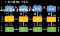     如何解决TP钱包无法连