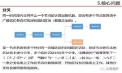 如何解决T P钱包提不了的