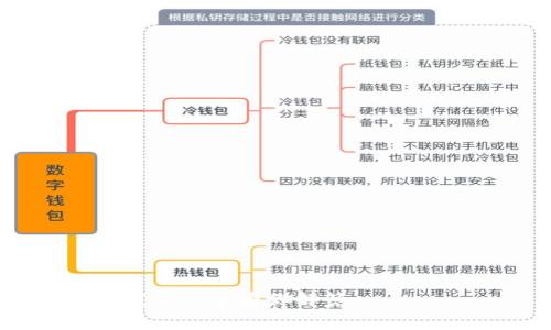 观察钱包（Observing Wallet）是指一种在区块链或加密货币领域中使用的钱包类型，它允许用户查看和监控某个地址或账号的余额和交易历史，但没有权限进行任何交易。这种钱包通常用于跟踪资产，而不需要控制或管理这些资产。

### 观察钱包的特点和功能

1. **只读权限**：
   - 观察钱包只能读取区块链上的数据，包括某个特定地址的余额和所有相关交易信息，而不能进行转账或其他操作。这使得用户可以安全地监控自己的资产而不需要担心被盗或误操作。

2. **隐私保护**：
   - 使用观察钱包，用户不会直接控制资产，因此在某种程度上起到了保护隐私的作用。即使黑客获得了观察钱包的访问权限，他们也无法转移任何资金。

3. **多地址支持**：
   - 观察钱包通常可以支持多个地址的监控，用户可以同时跟踪多个钱包或账户的活动，无需切换账户。

4. **实时更新**：
   - 一些高级的观察钱包能够实时更新显示的余额和交易状态，让用户随时了解动态。

### 观察钱包的使用场景

1. **资产监控**：
   - 用户可以使用观察钱包监控自己的投资，查看不同币种的变化，方便进行资产管理。

2. **市场研究**：
   - 研究者或者分析师可以利用观察钱包对特定地址的交易行为进行分析，了解市场动态。

3. **安全监控**：
   - 例如，企业可以使用观察钱包监控客户的支付地址，确保交易的安全性和合规性。

### 相关问题

1. **观察钱包和普通钱包的区别是什么？**
2. **如何创建一个观察钱包？**
3. **观察钱包的安全性如何？**
4. **观察钱包有哪些推荐的工具或服务？**
5. **观察钱包适合哪些用户？**
6. **观察钱包的使用限制或注意事项是什么？**

以上就是关于观察钱包的基本介绍，如果你有更深入的问题或想了解更多具体的使用方法，可以提出来，我会尽量为你解答。