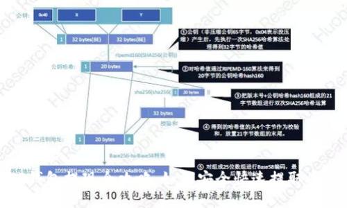 TP钱包提现全攻略：如何安全快速提取资产