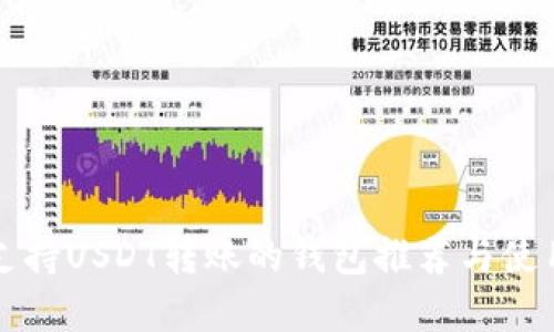 详解支持USDT转账的钱包推荐与使用指南