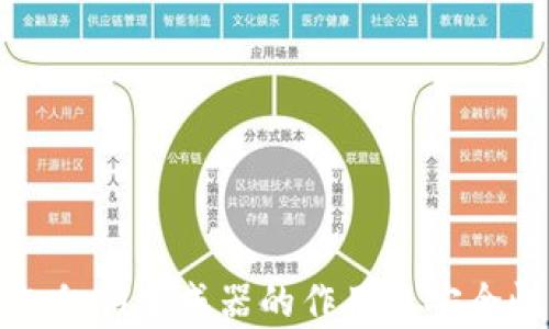 
TP钱包私钥生成器的作用及安全性分析