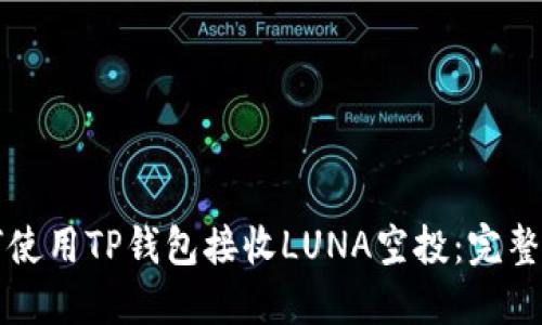 如何使用TP钱包接收LUNA空投：完整指南