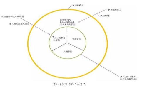 
如何将中币USDT转入TP钱包的详细步骤