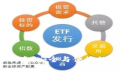 题目：TP钱包使用指南：安