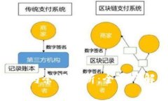 比特币钱包地址与余额解