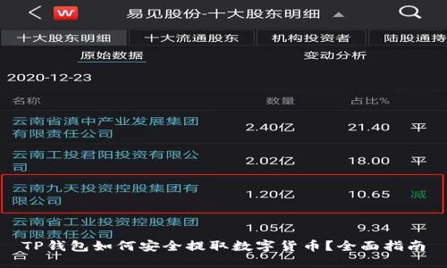TP钱包如何安全提取数字货币？全面指南