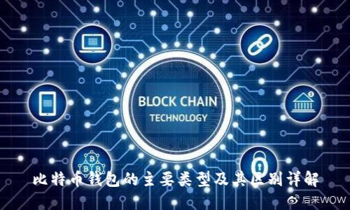 比特币钱包的主要类型及其区别详解