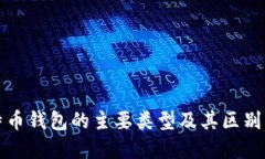 比特币钱包的主要类型及