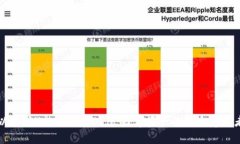 以太坊V神的钱包Dojo：数字