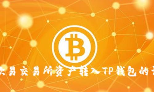 如何将欧易交易所资产转入TP钱包的详细指南