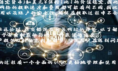   如何将 USDT 钱包中的资金提取到您的账户 / 

 guanjianci USDT提取, USDT钱包, 钱包提现, 加密货币 /guanjianci 

### 内容主体大纲

1. **引言**
   - 介绍 USDT（波动稳定币）
   - 说明提取资金的必要性

2. **什么是 USDT 钱包**
   - USDT 的基本定义
   - 钱包的基本功能和类型

3. **USDT 提取的准备工作**
   - 确认钱包的安全性
   - 保证拥有有效的提现账户

4. **USDT 提取的步骤**
   - 登录钱包账户
   - 选择提现选项
   - 输入提取金额
   - 确认提现地址的正确性
   - 提交提现请求
   - 等待处理和确认

5. **USDT 提取常见问题解答**
   - 提取需要多长时间？
   - 有哪些费用？
   - 提取失败的原因？

6. **如何保证提取的安全性**
   - 使用两个因素认证
   - 定期监控钱包交易记录

7. **结论**
   - 总结提取 USDT 的重要性
   - 建议用户合理规划资金

### 问题与详细介绍

#### 问题一：提取 USDT 需要多长时间？
提取 USDT 的时间主要取决于几个因素，如网络拥堵程度、提现平台的处理速度以及所选择的提现方式。一般情况下，USDT 交易在区块链上通常是在 10 分钟到 1 小时之间完成。但是，如果网络繁忙，交易确认的时间可能会延长至几个小时。
另外，不同的提现平台可能有不同的处理流程，有些可能会进行手动审核，尤其是在高风险交易的情况下。在这些情况下，资金提取的时间可能会更长。因此，用户在进行 USDT 提取时，最好预留一定的处理时间，避免由于时间问题导致的不便。
同时，还要注意提现的时间与交易手续费有关，有些平台在高峰时段可能会提高手续费，从而影响提现的速度。在选择平台时，用户可以查看该平台的用户评价和反馈，选择一个能够提供快速提现服务的可靠平台。

#### 问题二：提取 USDT 有哪些费用？
提取 USDT 时的费用主要分为两部分：交易手续费和平台手续费。首先，交易手续费是由区块链网络收取的，通常是按量计算的，具体费用因网络状况而异。当网络拥堵时，交易手续费可能会提升，相应地，用户在提取资金时需要支付更高的费用。
其次，很多交易平台在处理用户提现时，会额外收取一定的手续费，这是为了覆盖其运营和维护成本。不同平台的手续费标准各异，有的平台可能会在提现时提供免费额度，而有些则会固定收取一定金额的手续费，用户在选择平台时需要提前了解清楚。
总之，在申请提现之前，用户应当仔细阅读相关费用说明，确保自己在提取资金时不会受到意外费用的影响，从而做到心中有数。

#### 问题三：提取失败的原因有哪些？
提取 USDT 失败可能由于多种原因，用户在进行提取时要特别留意。常见的失败原因包括：填写的提现地址不准确、钱包之间的网络不兼容、账户余额不足、平台审核未通过等。选择错误的提现地址是导致资金提取失败的主要原因之一，因为一旦选择错误的地址，资金很可能无法找回。
网络兼容性问题也常常导致提现失败，不同钱包之间可能使用了不同的网络协议，用户需确保所提取的 USDT 兼容指定的网络。此外，账户余额不足时，系统也会拒绝提现请求。因此，在发起提现之前，务必确认账户内的余额足够支付所需的提现金额和相关费用。
若因平台审核问题导致提现失败，用户需要与平台客服联系，了解具体情况并根据其要求提供相关材料或信息。针对具体失败原因的了解，可以有效帮助用户在未来的提现中避免相似问题。

#### 问题四：如何保证提取的安全性？
提取 USDT 时的安全性至关重要，用户应采取多种措施以降低风险。首先，启用两个因素认证（2FA）是保护账户安全的重要一环，用户在提取资金时需要提供额外的身份验证信息，可以有效防止未经授权的访问。一些钱包和交易所提供了手机应用程序用于生成动态验证码，用户应及时更新此信息以增强安全性。
其次，定期监控钱包的交易记录和账户活动也是防范潜在风险的有效方法。用户应习惯于定期检查账户的登录记录和进行的交易，以确保没有异常访问或交易发生。如果发现任何可疑活动，用户应立即采取措施，及时冻结账户或修改密码。
最后，推荐用户在选择钱包时，优先选择知名的、信誉良好的平台，避免使用不明平台或一夜之间成立的新平台，以降低可能遭遇骗局的风险。此外，注意不要随意点击任何不明链接，以防钓鱼攻击。

#### 问题五：USDT 提取与其他加密货币提取有什么不同？
USDT 提取与其他加密货币的提取在流程上大致相同，但由于其特殊性质，可能会存在一些差异。USDT 是一种稳定币，其价值通常与法定货币（如美元）保持1比1的价值稳定，因此在价值波动方面的风险相对较小。这使得 USDT 常被用作避险工具以及交易媒介。
在提取 USDT 时，用户需特别注意选择合适的网络，当前 USDT 支持多种区块链网络，如 Ethereum（以太坊）、Tron、Omni 等，每个网络的提取速度和费用都可能有所不同。因此，在提现时选择与账户和钱包相匹配的网络对于确保提取安全和顺利至关重要。
另一方面，与其他波动性的加密货币相比，USDT 提取时通常涉及的风险相对较小。但用户在提取时仍需注意网络的拥堵状况、手续费用以及账户的安全性，确保在提取过程中不会丢失任何资金。

#### 问题六：如何选择合适的 USDT 提取平台？
选择合适的 USDT 提取平台至关重要，用户在选择过程中应关注几个关键因素。首先，平台的声誉和可靠性非常重要。用户可以浏览社区论坛、社交媒体及相关网站的评论，以了解其他用户的经验和建议，选择那些被广泛认可的交易所。
其次，服务的费用也是一个不容忽视的因素。不同平台可能会收取不同的提取、交易手续费，用户在选择平台时应综合考虑这些费用对于自身利益的影响，选择最优的方案。
最后，用户还应考虑平台的提现速度和客户服务质量。在紧急情况下，能够迅速提取资金变得非常重要。此外，良好的客户服务能为用户提供及时的支持和解答，确保用户在遇到问题时能够得到及时的帮助。
总之，选择一个既安全又高效的平台，能为用户提供更好的交易体验，并有效保障资金的安全。

### 结论
随着数字货币的普及，USDT 的使用日益广泛，懂得如何安全、高效地提取资金显得尤为重要。希望通过本文，用户能够对 USDT 提取的过程有一个全面的认识，更好地管理和使用自己的资金。合理的策划和做法，将帮助用户在未来更好地应对相关的挑战和机遇。
