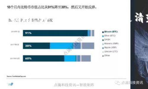 关于“t p钱包怎么弄ADpps”的问题，看起来你是在询问有关某个特定钱包或数字资产的使用指南。为了能够帮助你更清楚地理解和获取相关信息，我将为你构建一个详细的大纲和内容结构，以及相关的和关键词。

### 

如何使用TP钱包及其ADpps支持功能详解