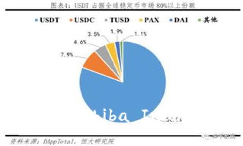 如何使用TP钱包购买Shiba Inu（SHIB）币：详细指南