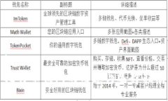 :比特币钱包的用途与选择