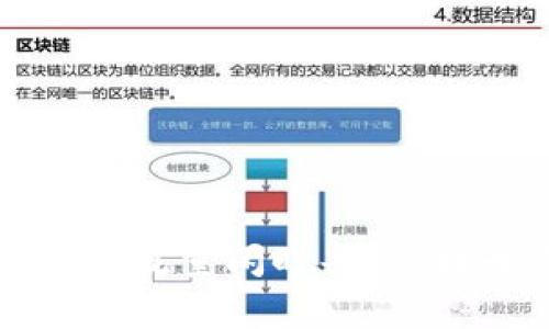 如何利用TP钱包实现流量闲时共享，提升收益的有效策略