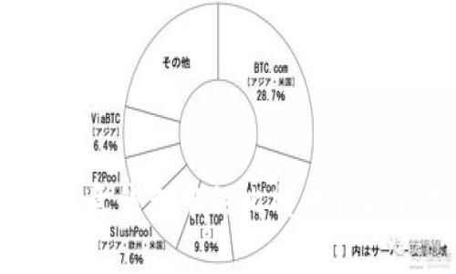 2023年欧意钱包中的比特币价格趋势分析