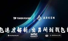USDT转到钱包速度解析：交